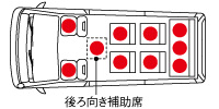 シート配列例